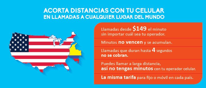 Acorta distancias con tu celular - Recarga 464